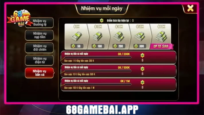 Nhiệm vụ bắn cá 68club