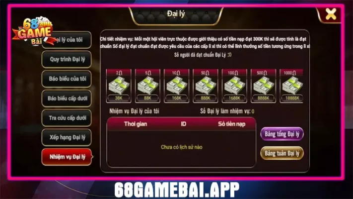 Nhiệm vụ đại lý 68 club game bài