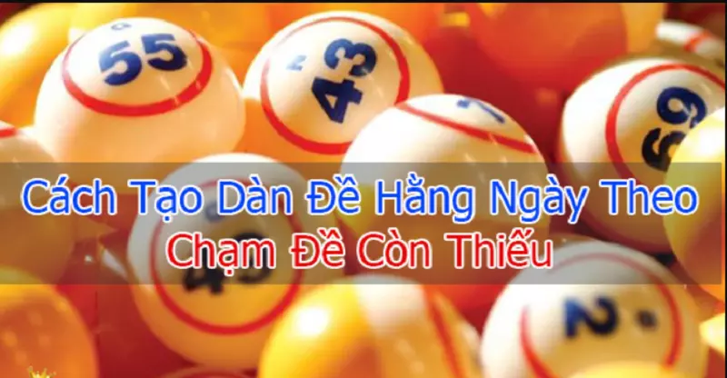 Tạo dàn đề dựa vào tổng đề còn thiếu hôm nay